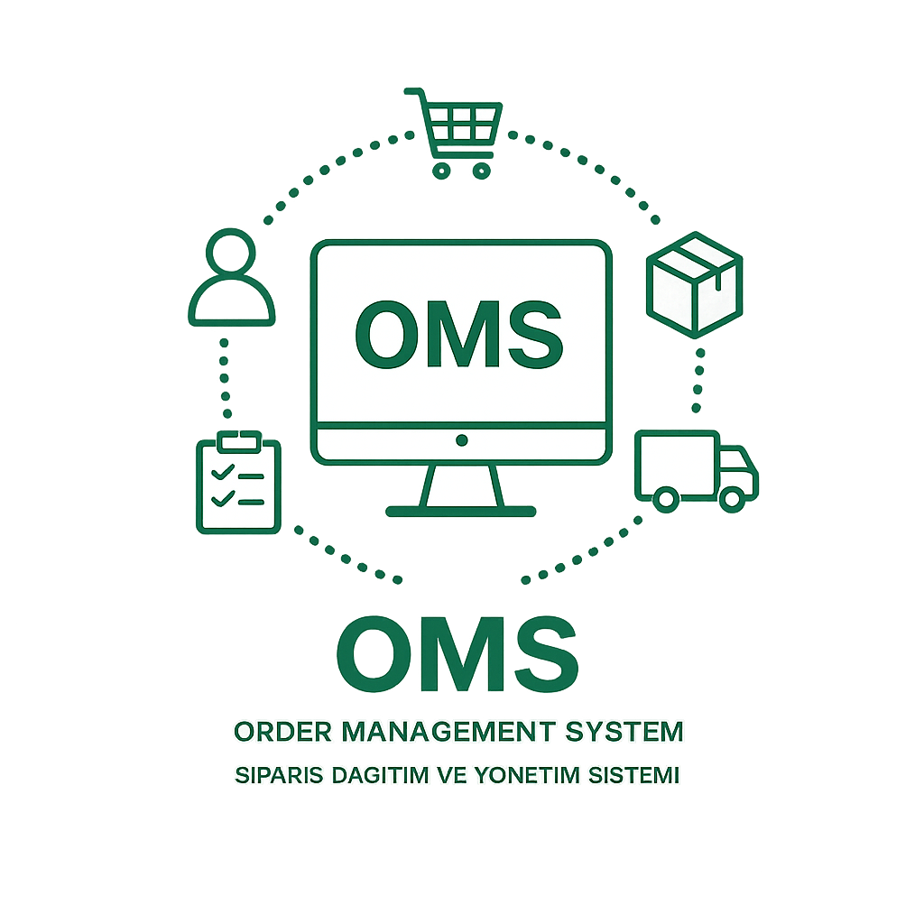 OMS (Order Management System Channel) 